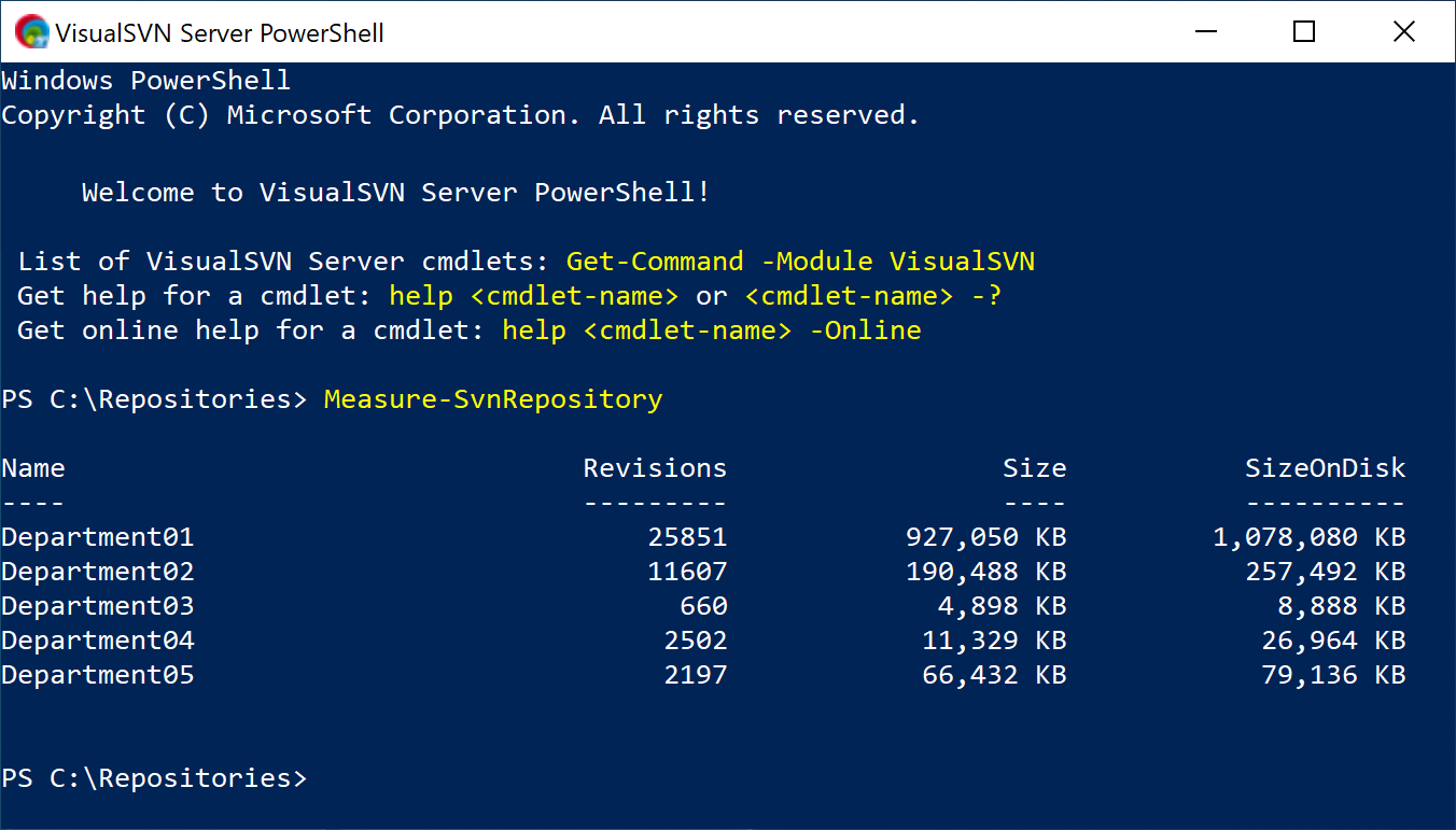 VisualSVN Server PowerShell console